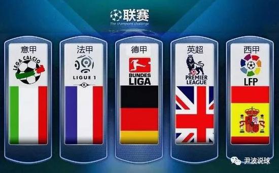 电信设备供