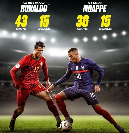 比赛经验 比赛经验