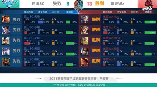 都灵队不仅 都灵队不仅